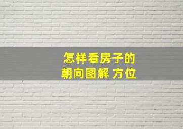 怎样看房子的朝向图解 方位